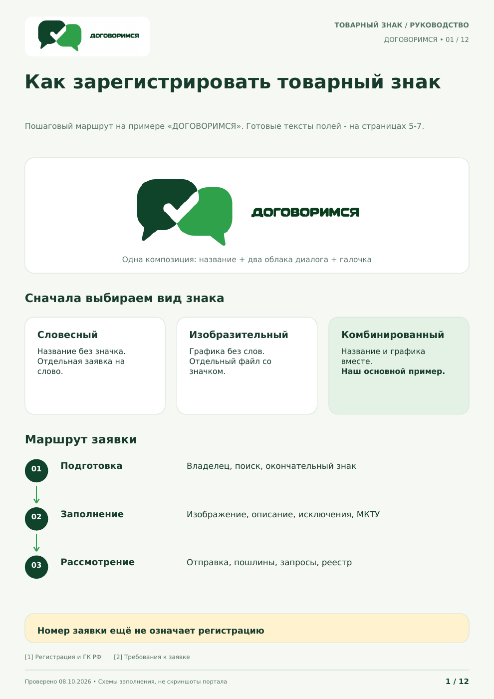 Инфографика к статье: Как зарегистрировать товарный знак